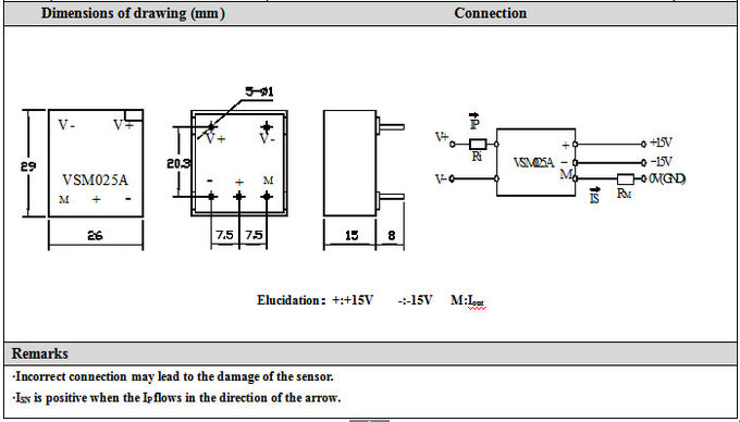 Αισθητήρας τάσης επίδρασης αιθουσών εναλλασσόμενου ρεύματος/συνεχούς ρεύματος για τη μέτρηση άμεση/παλόμενη και μικτή τάση